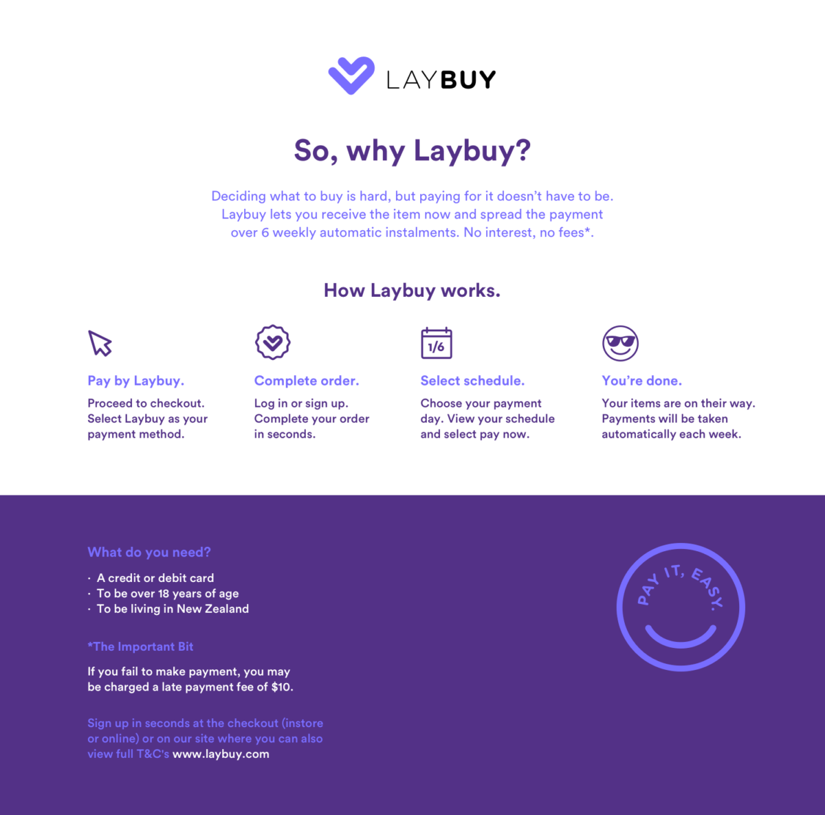 Buy Now, Pay Later For Phone Repair - Afterpay & Laybuy - Fast 2